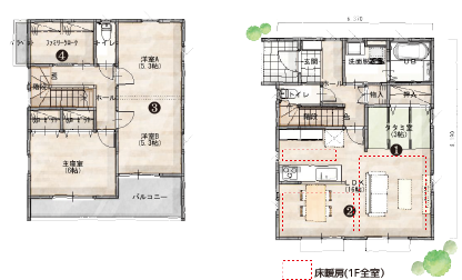 企画プラン 葵建設株式会社